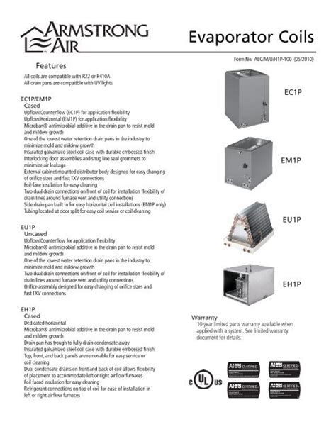 What is an Evaporator Coil – Differences Between “A” and “Z” Types